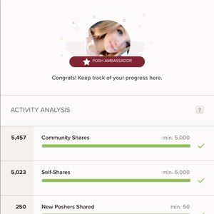 posh ambassador!!